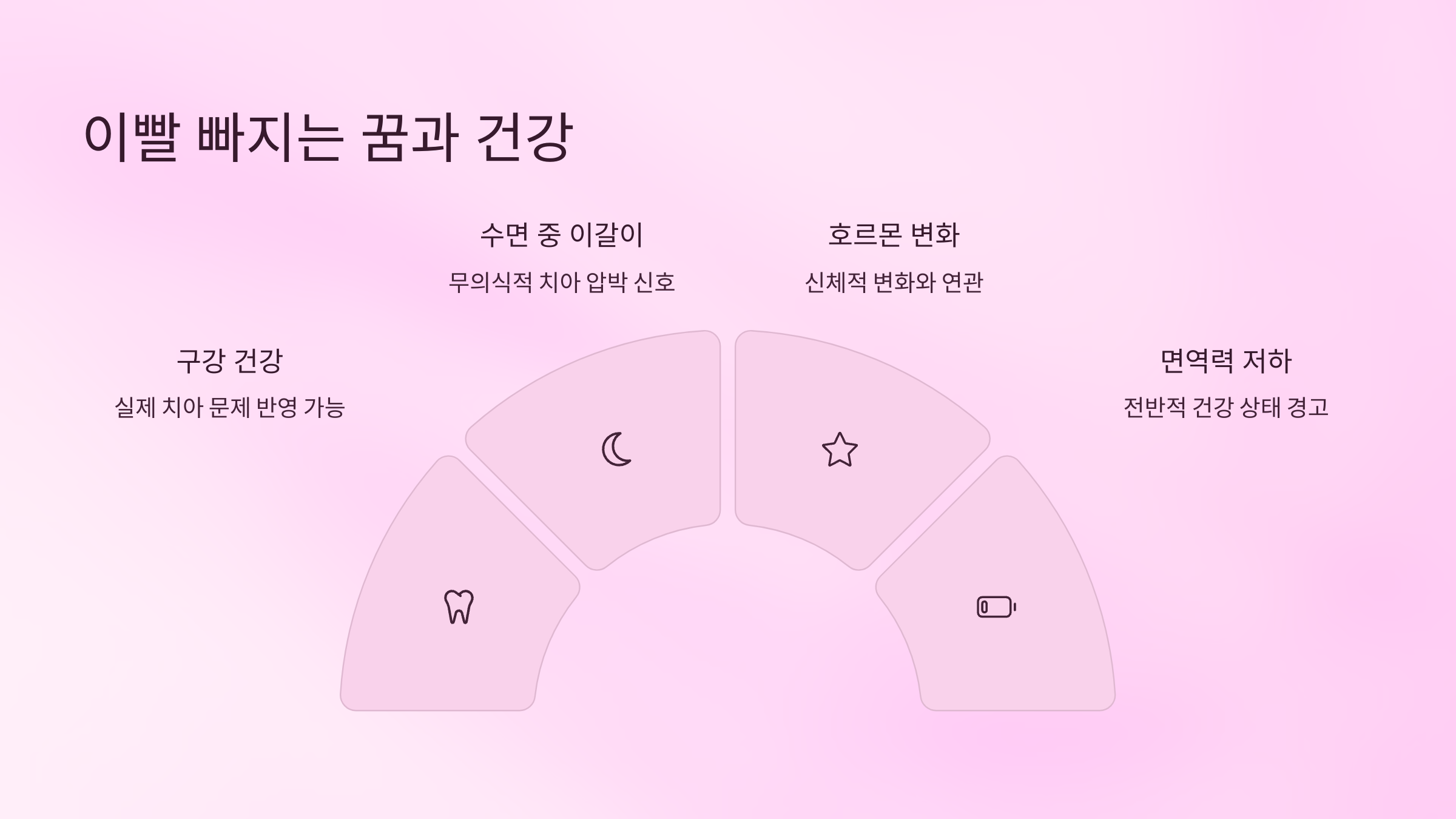 이빨 빠지는 꿈