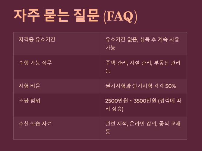 주택관리사 자격증 관련 자주 묻는 질문