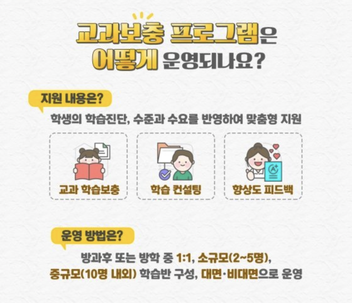 교과보충=프로그램