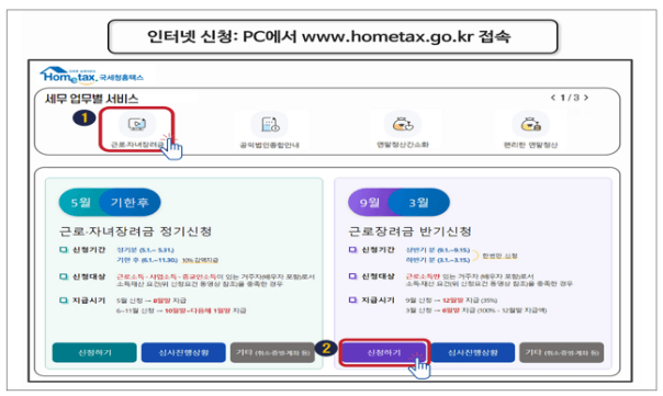 2024 자녀장려금 신청방법 신청자격 지급일정 지급액산정