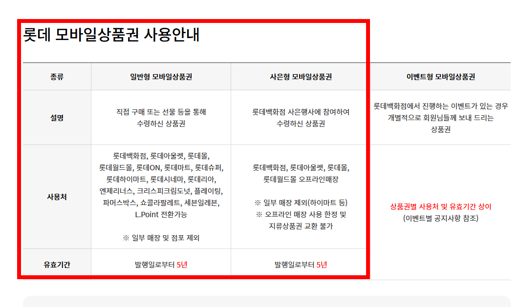 롯데 상품권 유효기간 확인방법 사이트