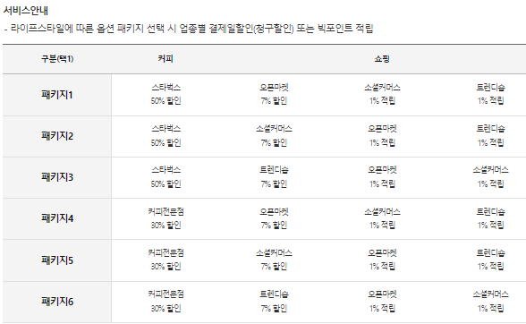 삼성 taptap o 카드