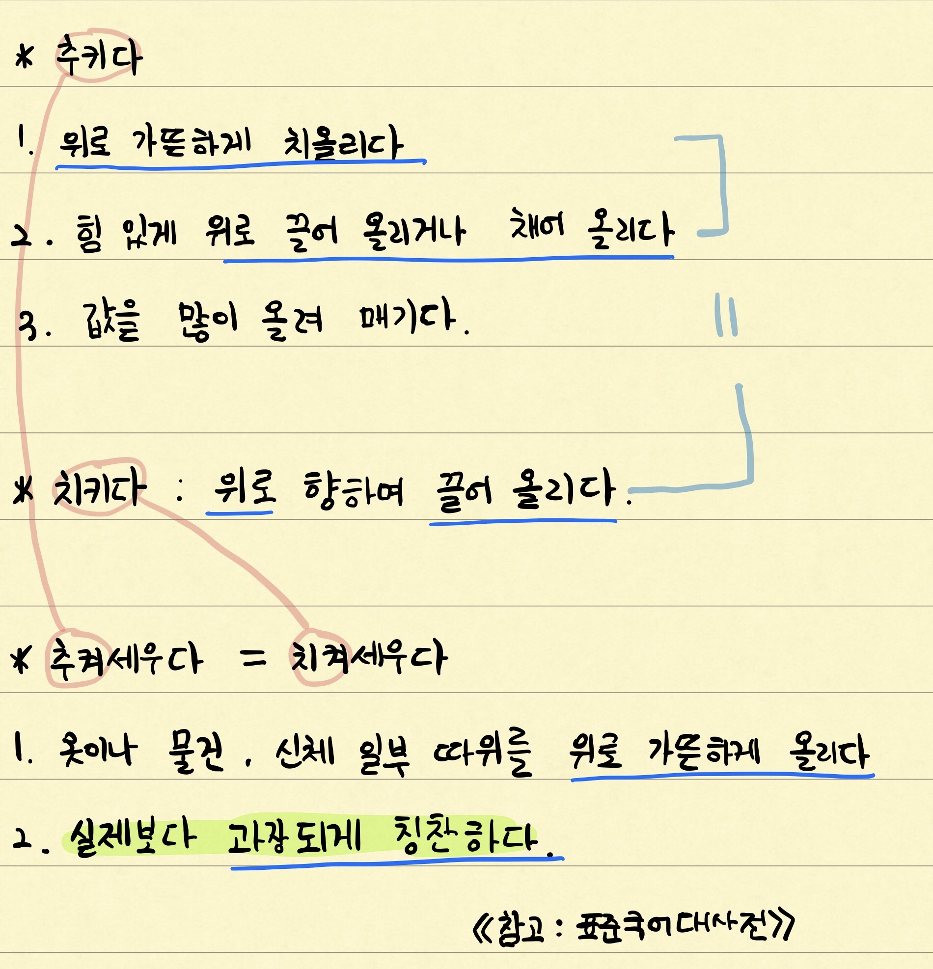 '추켜세우다'와 '치켜세우다' 의 뜻과 맞춤법 정리