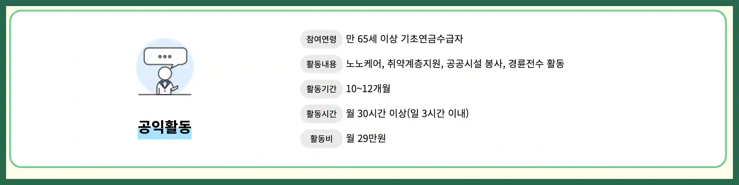 노인일자리 여기 홈페이지 신청자격 방법