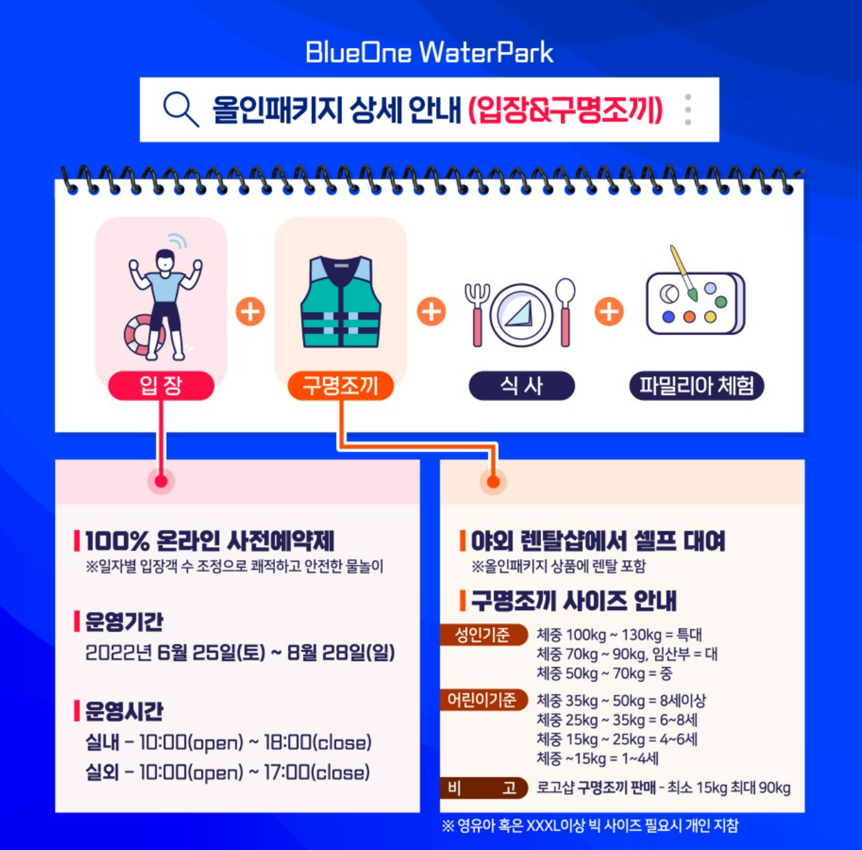 올인패키지 사진