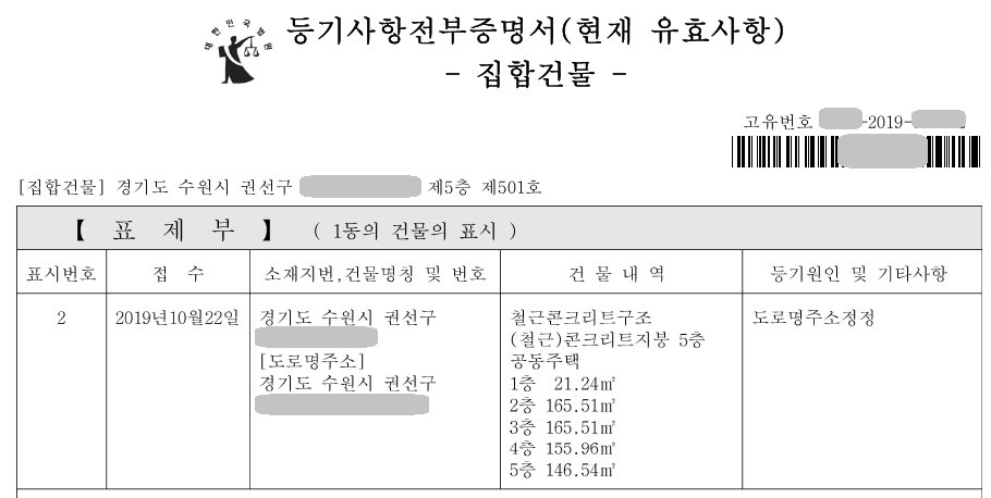 등기부등본 현재유효사항