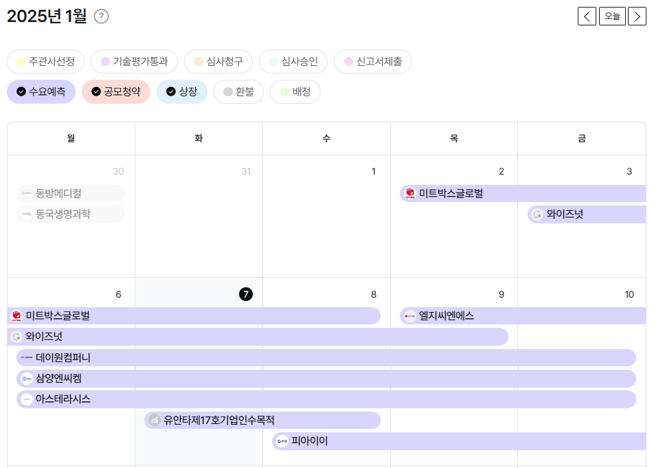 2025년 1월 공모주 청약일정