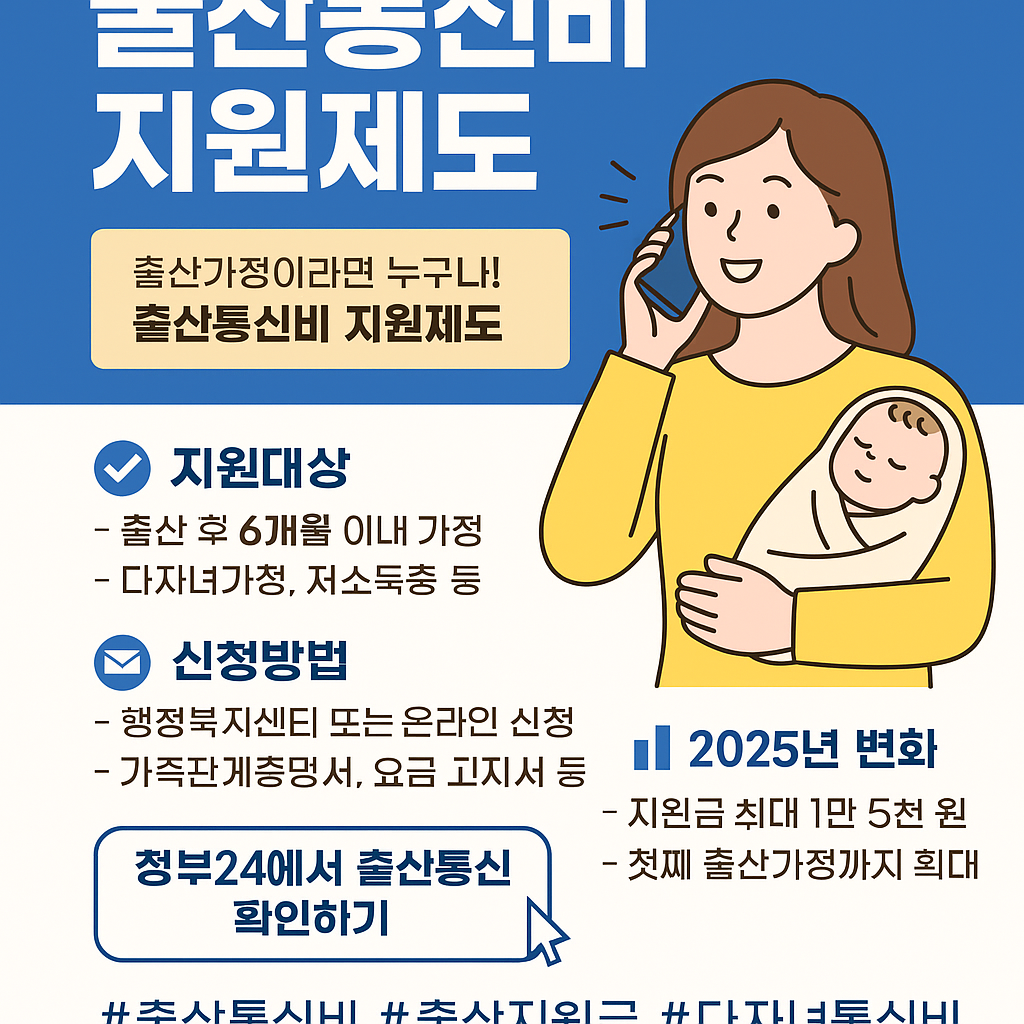 출산통신비 지원제도 설명 이미지