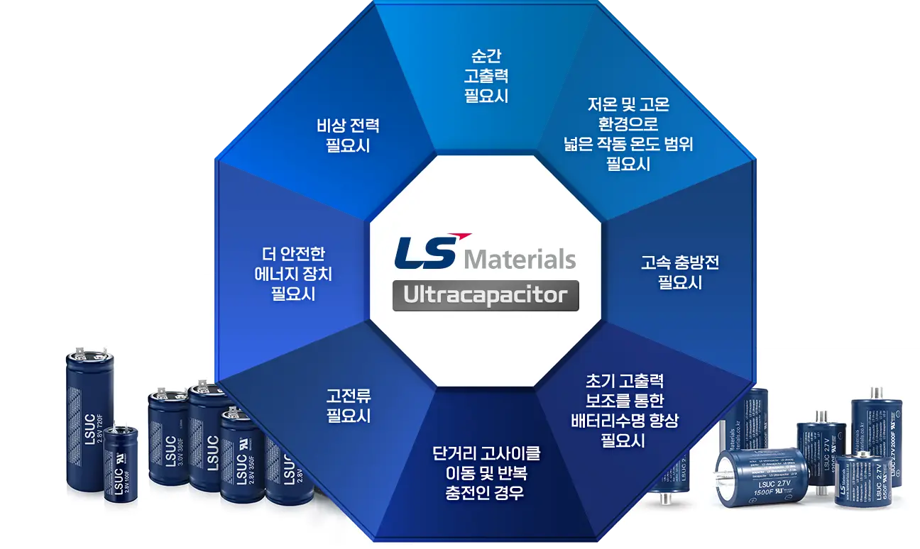 LS머트리얼즈 공모주