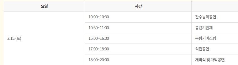 구례 산수유축제 기간 초대가수 맛집 주차