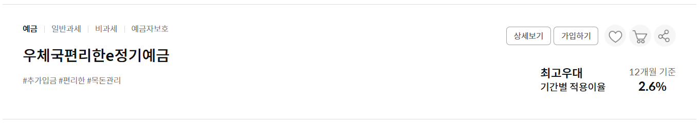 우체국 예금금리 바로 조회해보기