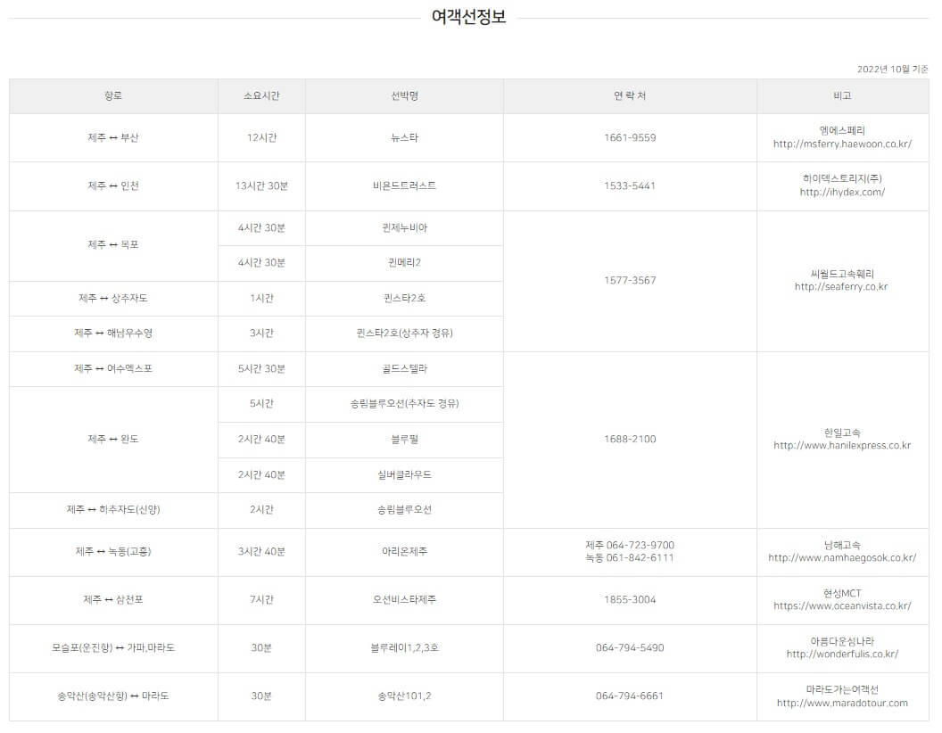 제주-여객선-정보