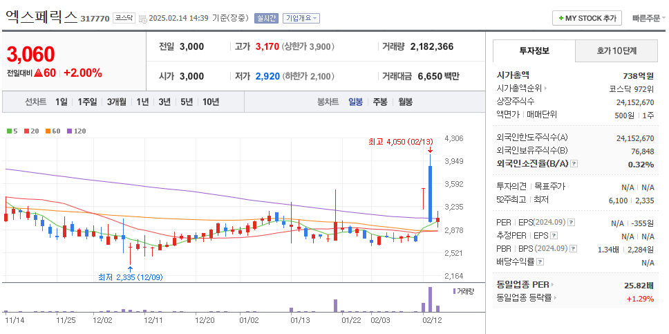 퓨리오사AI 관련주