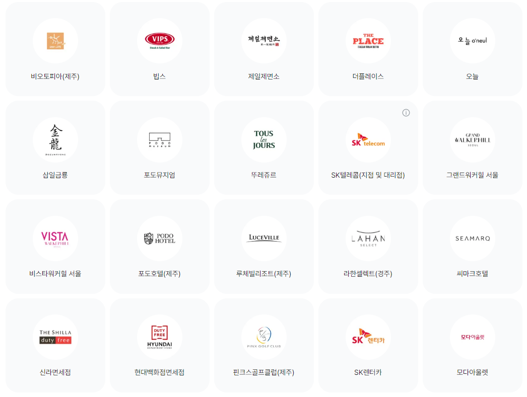 SK주유상품권 사용처 sk모바일주유상품권 사용법 알아보기