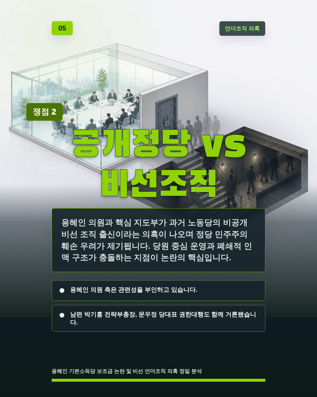 공개정당 vs 비선조직