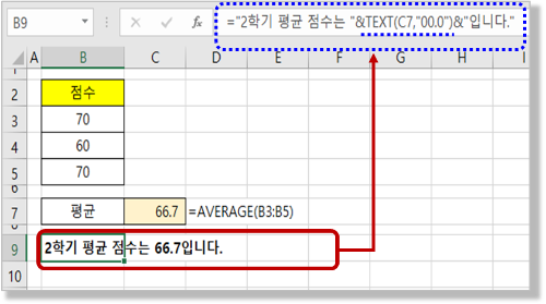 수식 셀을 참조하여 문장 합치기 : Text 함수로 숫자 관리