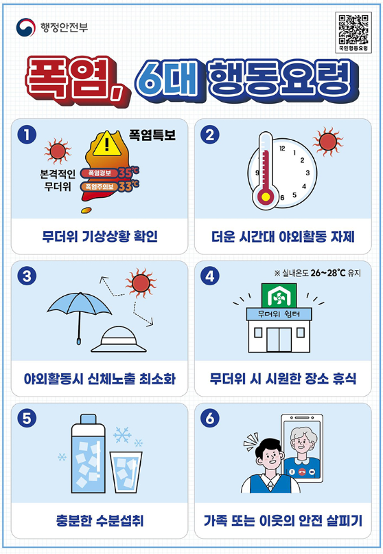 폭염특보 기준 먼저 확인하기