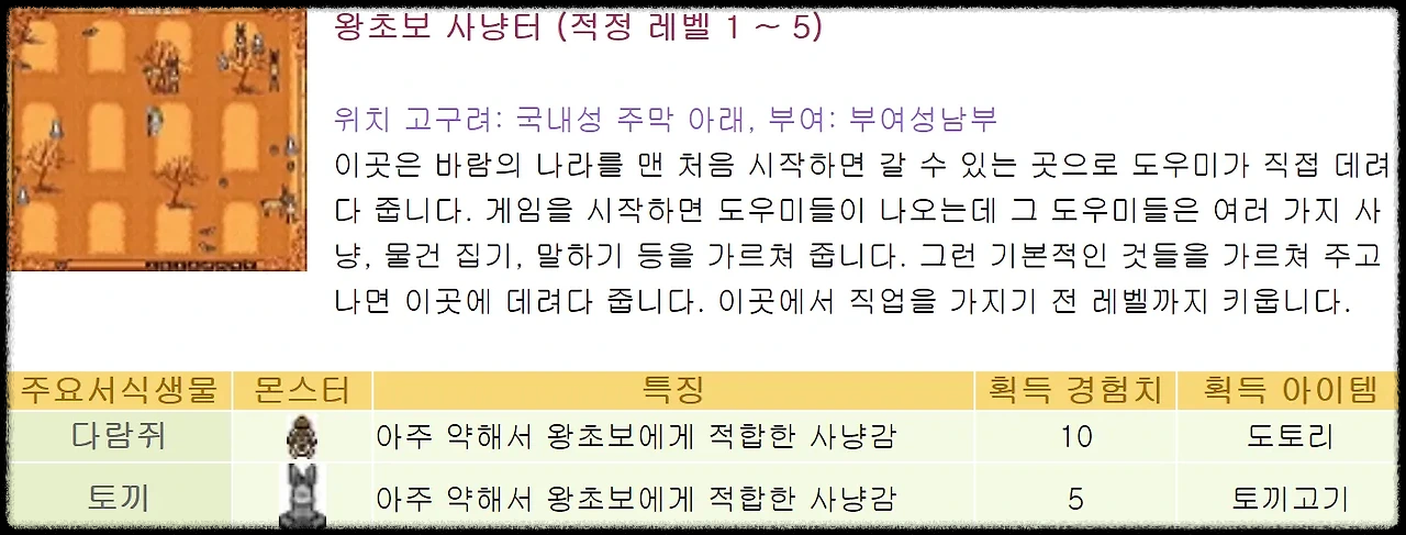 바람의 나라 클래식
