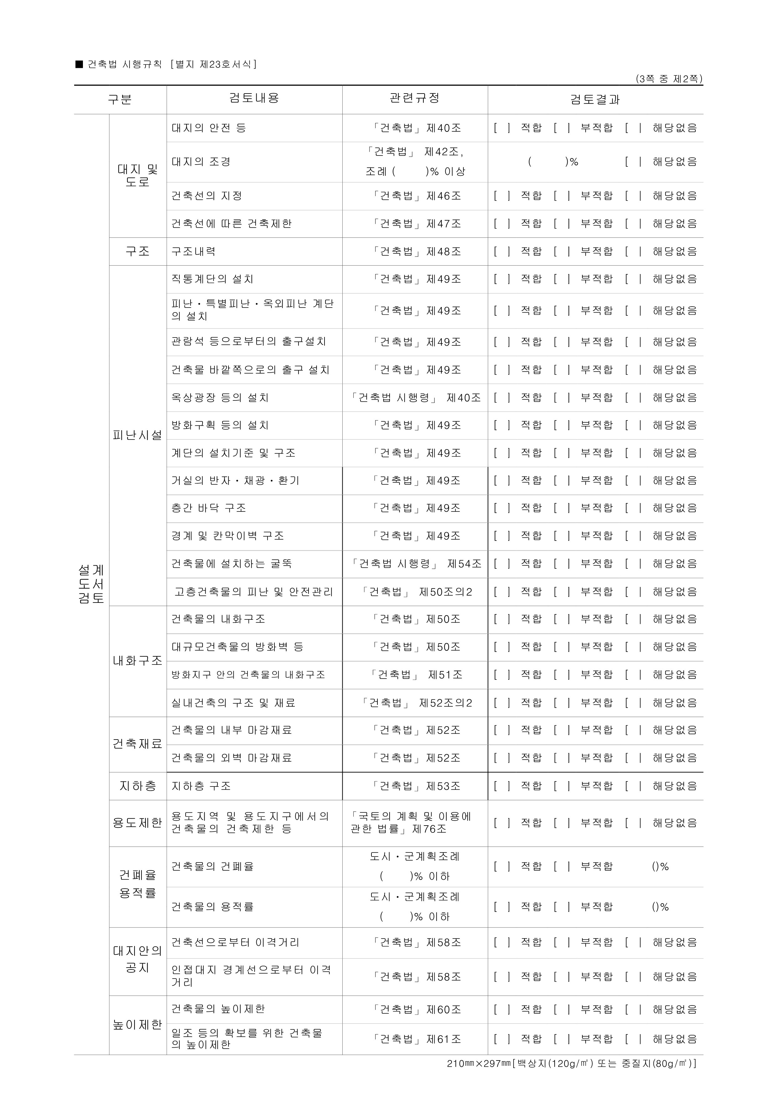 허가 (또는 사용승인) 조사 및 검사조서2