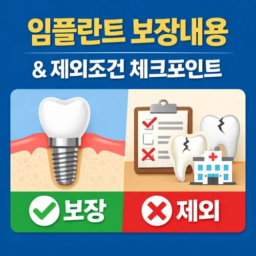 치아보험 임플란트 보장내용 썸네일