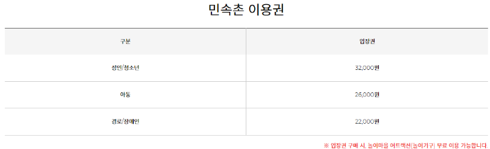 민속촌입장료주간