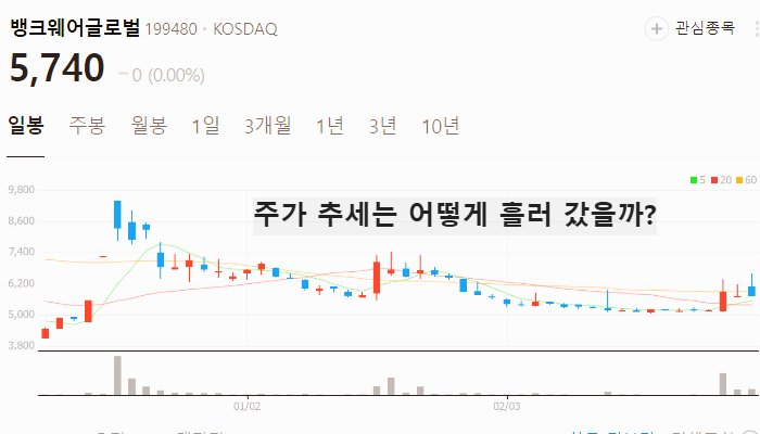 우원식 관련주 대장주 테마주 TOP5 주식