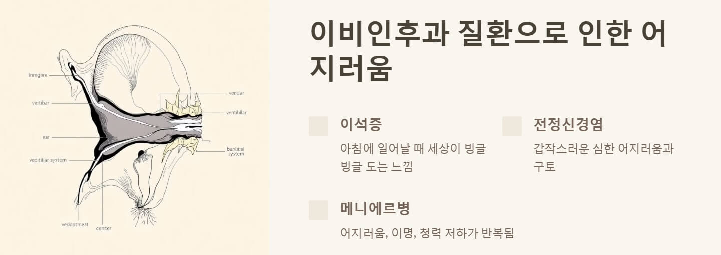 머리가 어지러운 증상