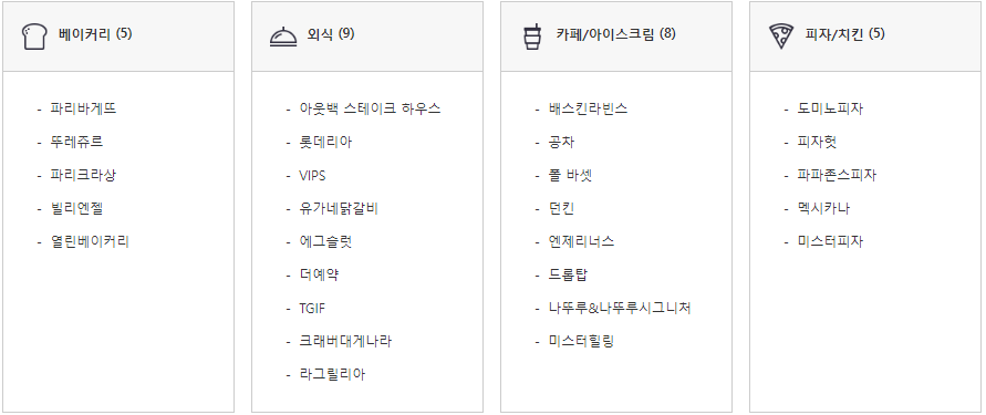 SKT 멤버십 사용처