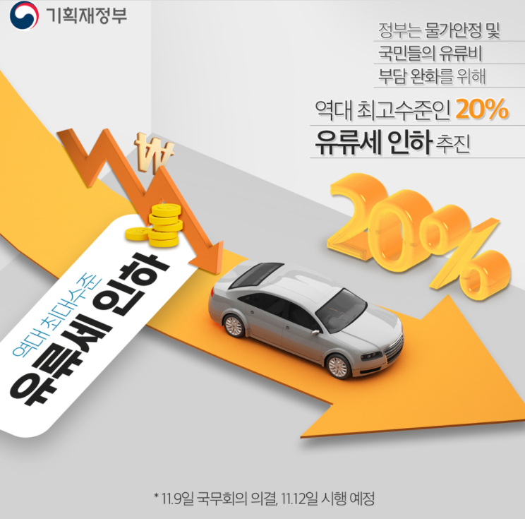 기름값 할인 정부 지원 프로그램