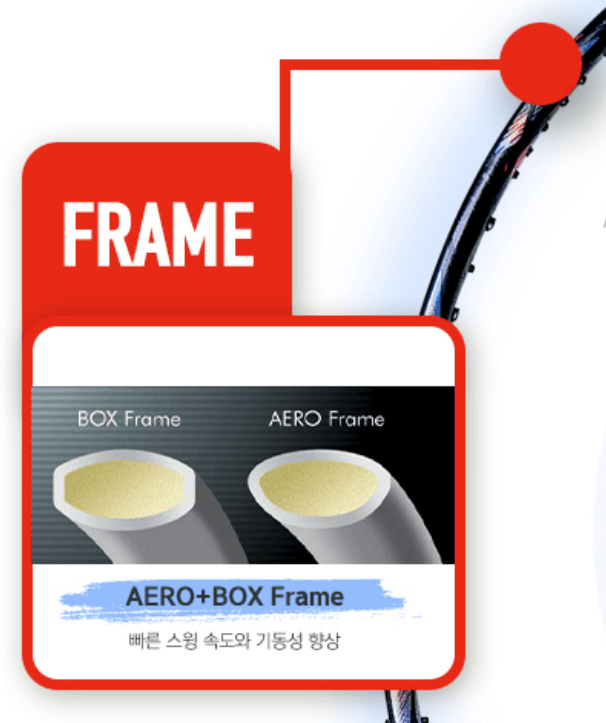 배드민턴 안세영 선수 라켓 아스트록스 77 pro 성능, 스펙