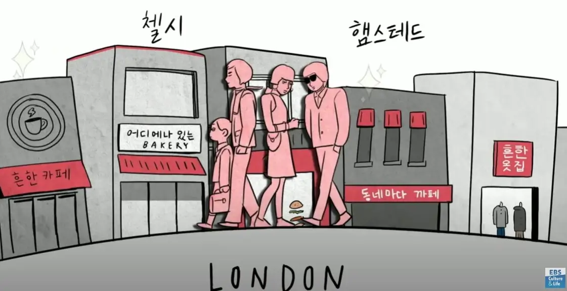 젠트리피케이션-뜻