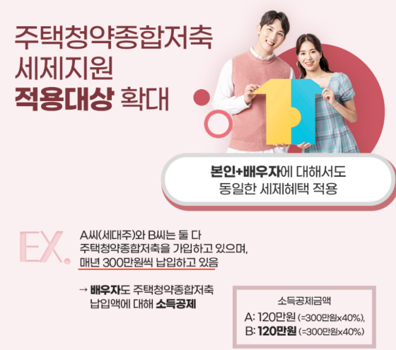 세액공제