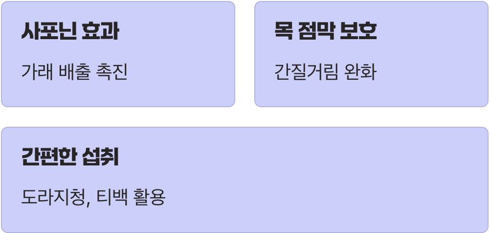 목 건강의 대표 주자, 도라지차