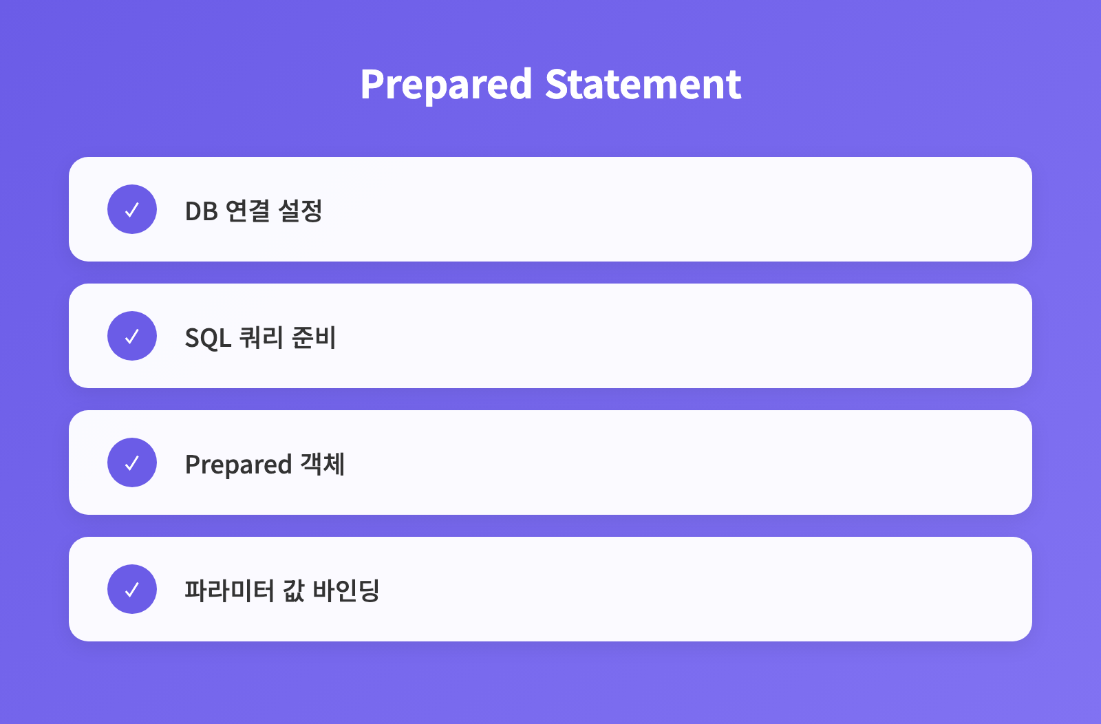 SQL 인젝션 공격 방어, Prepared Statement와 Parameterized Query 완벽 가이드 인포그래픽 1