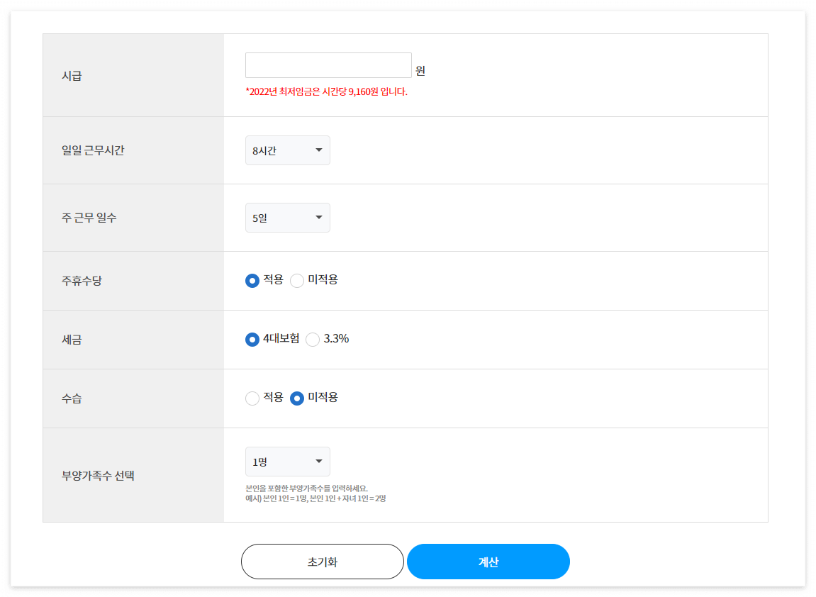 2023년 최저임금