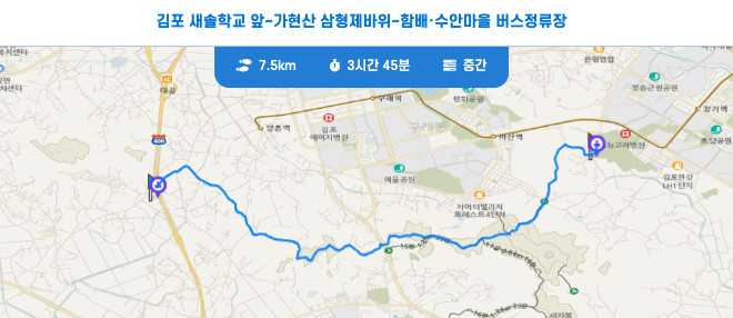 경기둘레길 김포 59코스 지도 김포 새솔학교 함배 수안마을 버스정류장 구간 트레킹 걷기길 날씨 정보