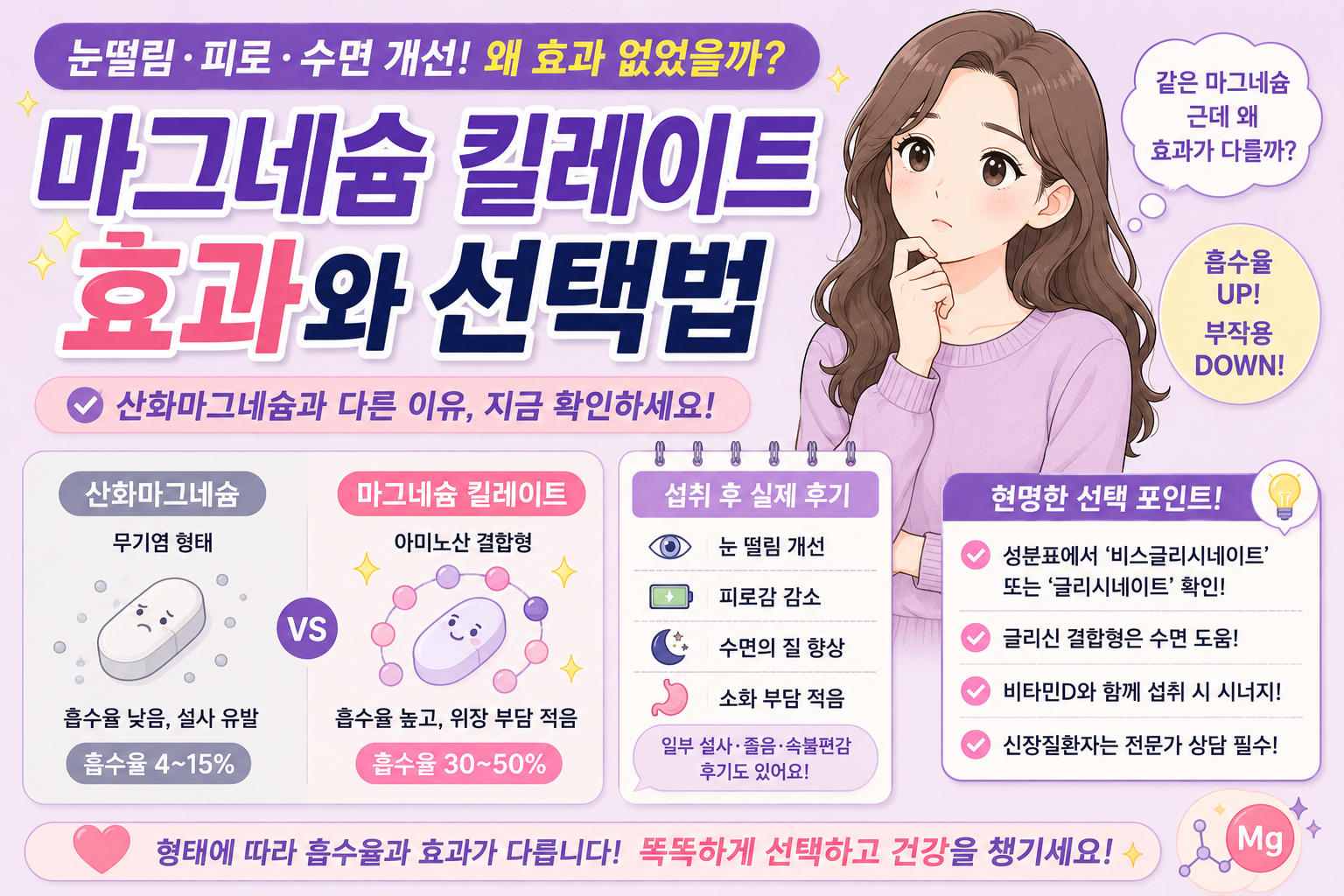 그네슘 킬레이트 흡수율