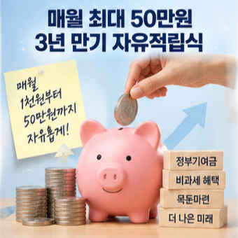  청년미래적금 연 19.4% 혜택 