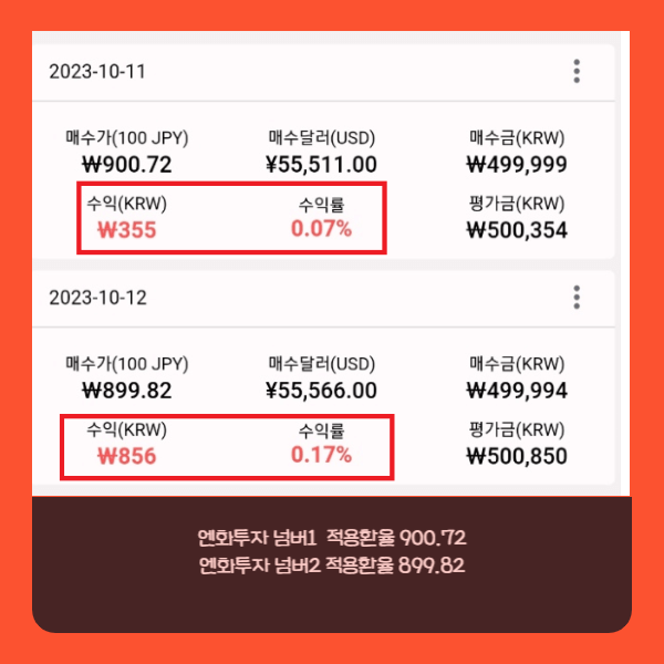 엔화투자 무작정 따라하기 10월13일 엔화매수 NO1. NO2