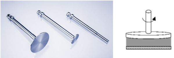 PP 시스템 모식도와 사용되는 악세사리