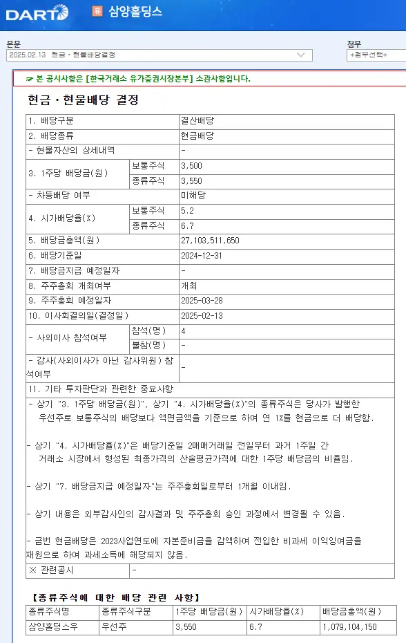 삼양홀딩스(000070) 2025년 배당, 배당금, 배당일, 배당락일