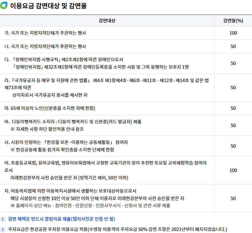2025 여의도 수영장 이용 정보 &ndash; 운영일정, 연락처, 요금, 시설, 놀이기구까지!