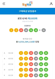로또 최대 당첨금 당첨지역 연령 성별 역대 1등 로또판매점