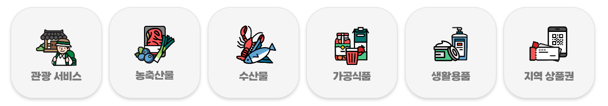 고향사랑기부제 연말정산 세액공제