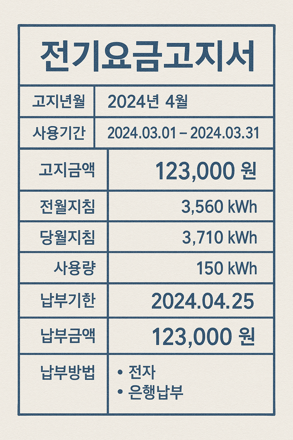 전기요금고지서 이미지