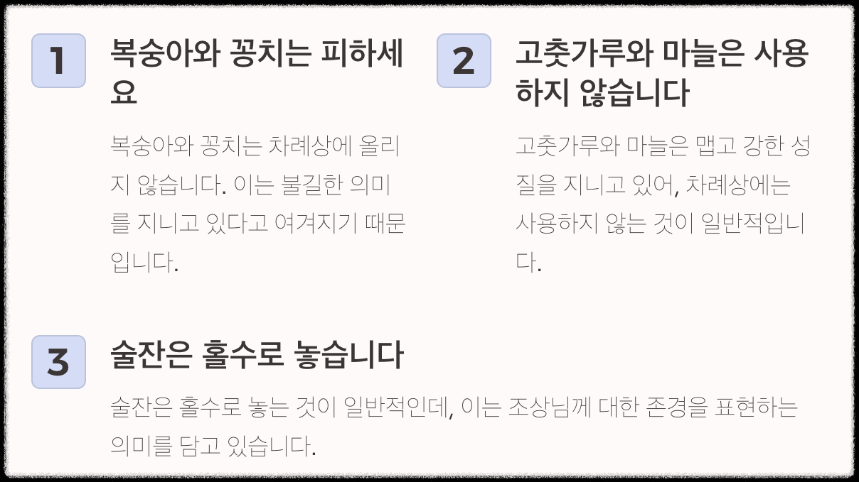 차례상-주의사항