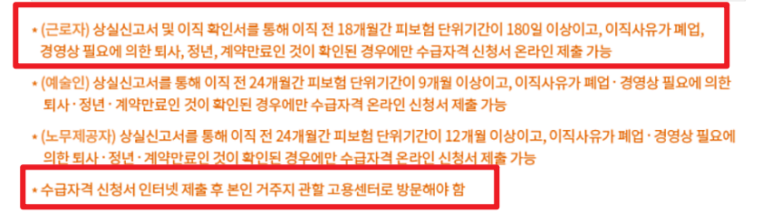 실업급여 인터넷 신청