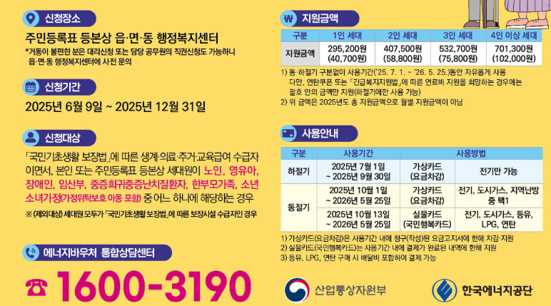 에너지바우처 신청내용