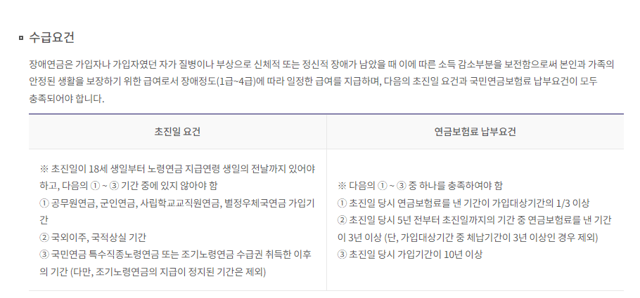 암환자 항암 중 장애연금