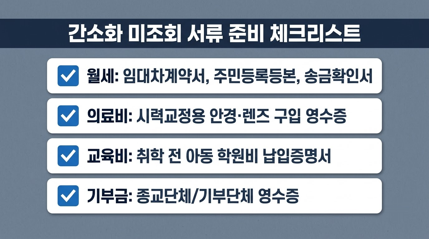 연말정산 소득공제 세액공제 차이와 절세 전략 가이드